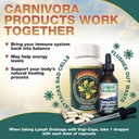 carnivora-the-ultimate-combo---vegi-caps-2.jpg