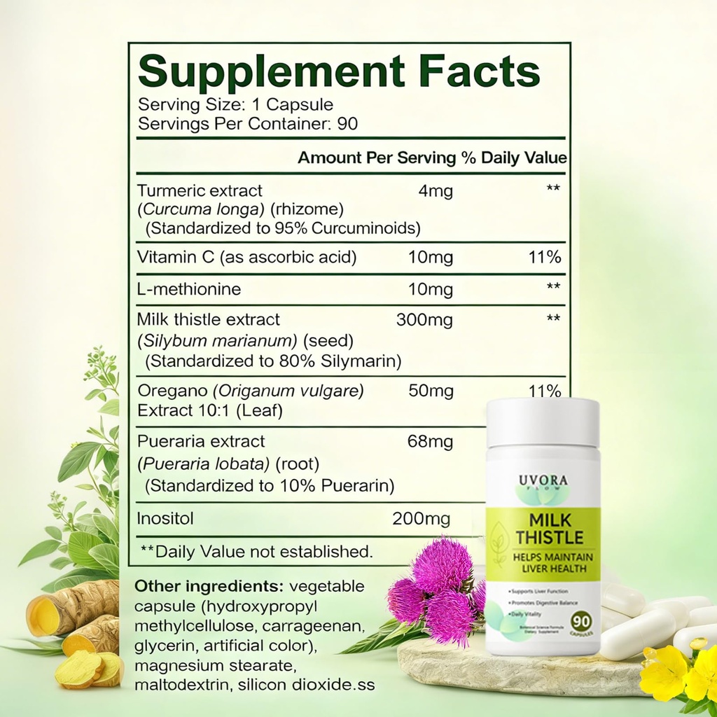 milk-thistle-detox-botanical-blend-for-d-2.jpg