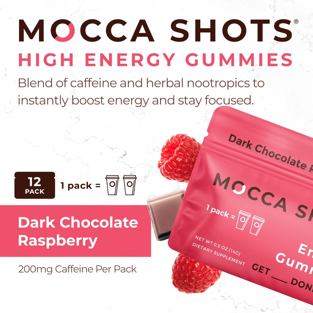 sgc-highest-concentration-100-mg-caffein-2.jpg