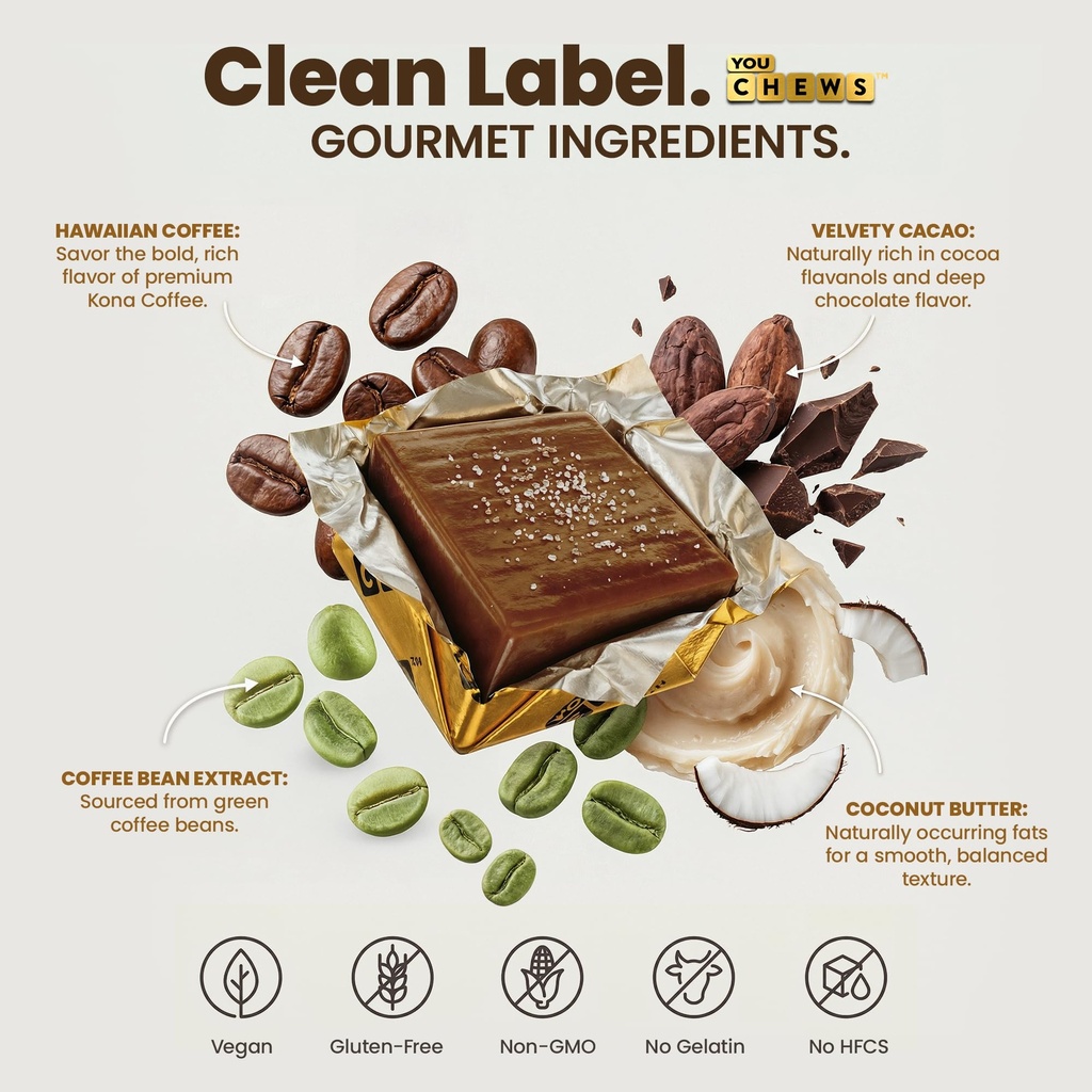 youchews-coffee-chews-grab-go-energy-wit-4.jpg