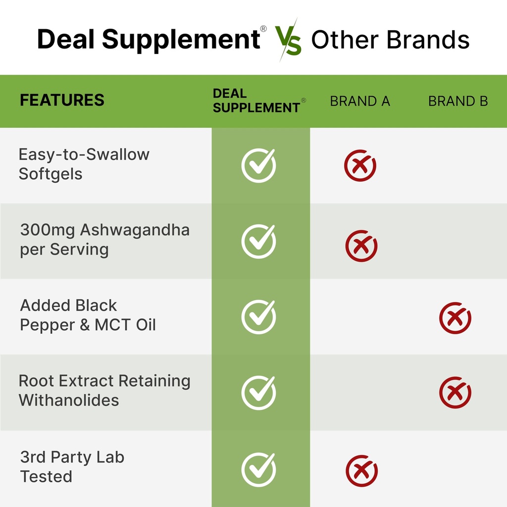 deal-supplement-ashwagandha-extract-with-5.jpg