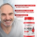sugar-sync-sugarsync-glyco-optimizer-sug-2.jpg