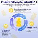 glp-1-glp-1-supplement-for-women-men-nat-5.jpg