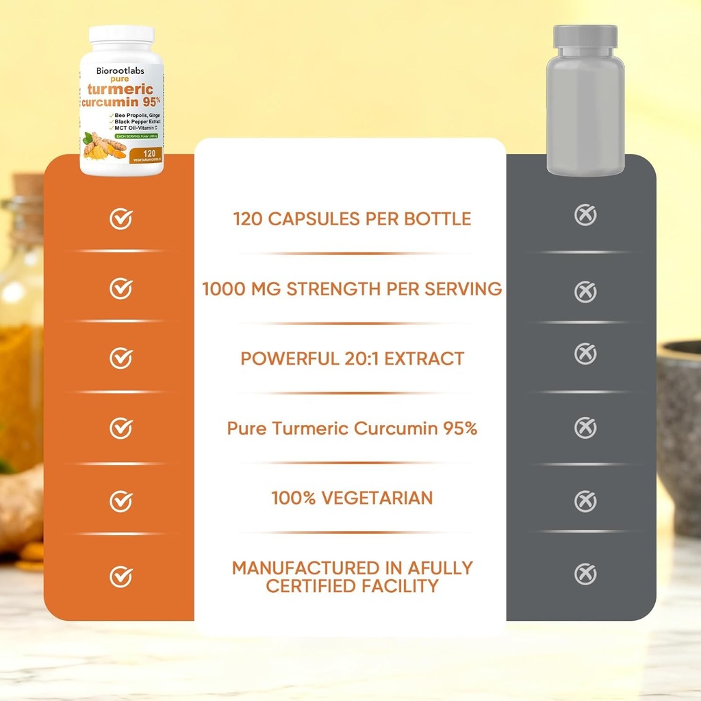 biorootlabs-turmeric-curcumin-supplement-5.jpg