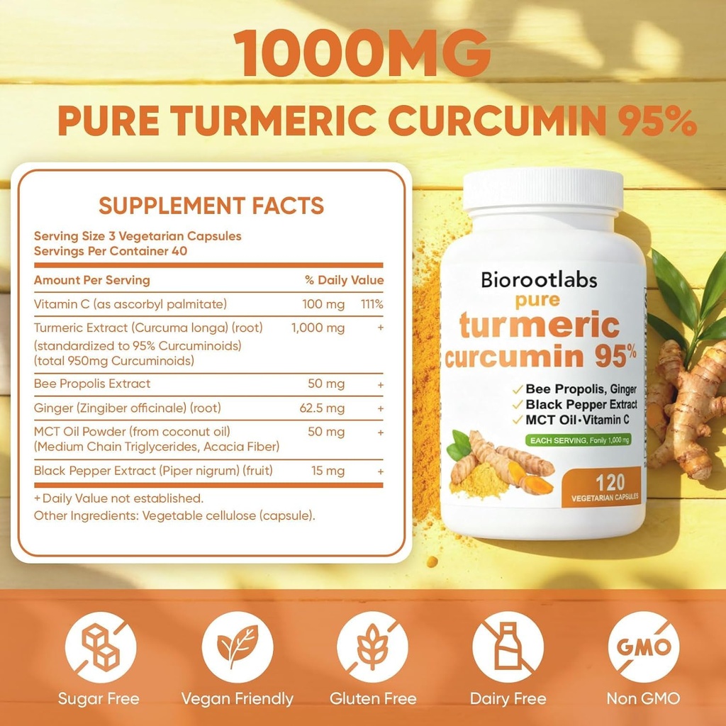 biorootlabs-turmeric-curcumin-supplement-2.jpg