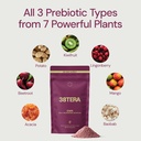 dmn-daily-microbiome-nutrition-6-oz-plan-4.jpg