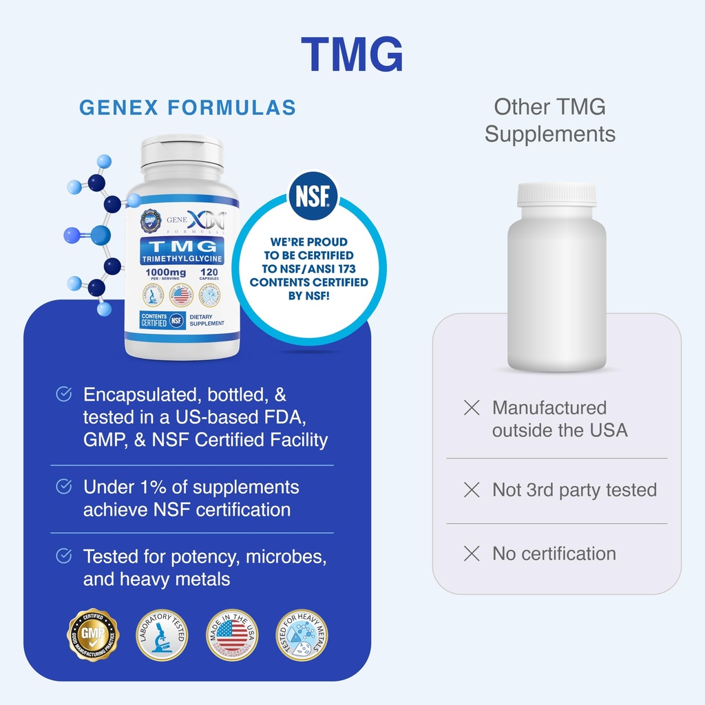 genex-formulas-tmg-supplement-1000mg-120-6.jpg