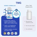 genex-formulas-tmg-supplement-1000mg-120-6.jpg