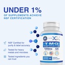 genex-formulas-tmg-supplement-1000mg-120-3.jpg