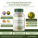 vitanergy-liver-health-lipid-balance-mil-2.jpg