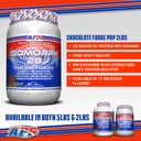 aps-nutrition-isomorph-28-protein-powder-4.jpg