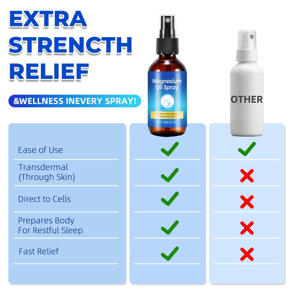 magnesium-spray-pure-magnesium-oil-spray-4.jpg