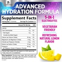 hydration-electrolyte-gummies-daily-liqu-2.jpg