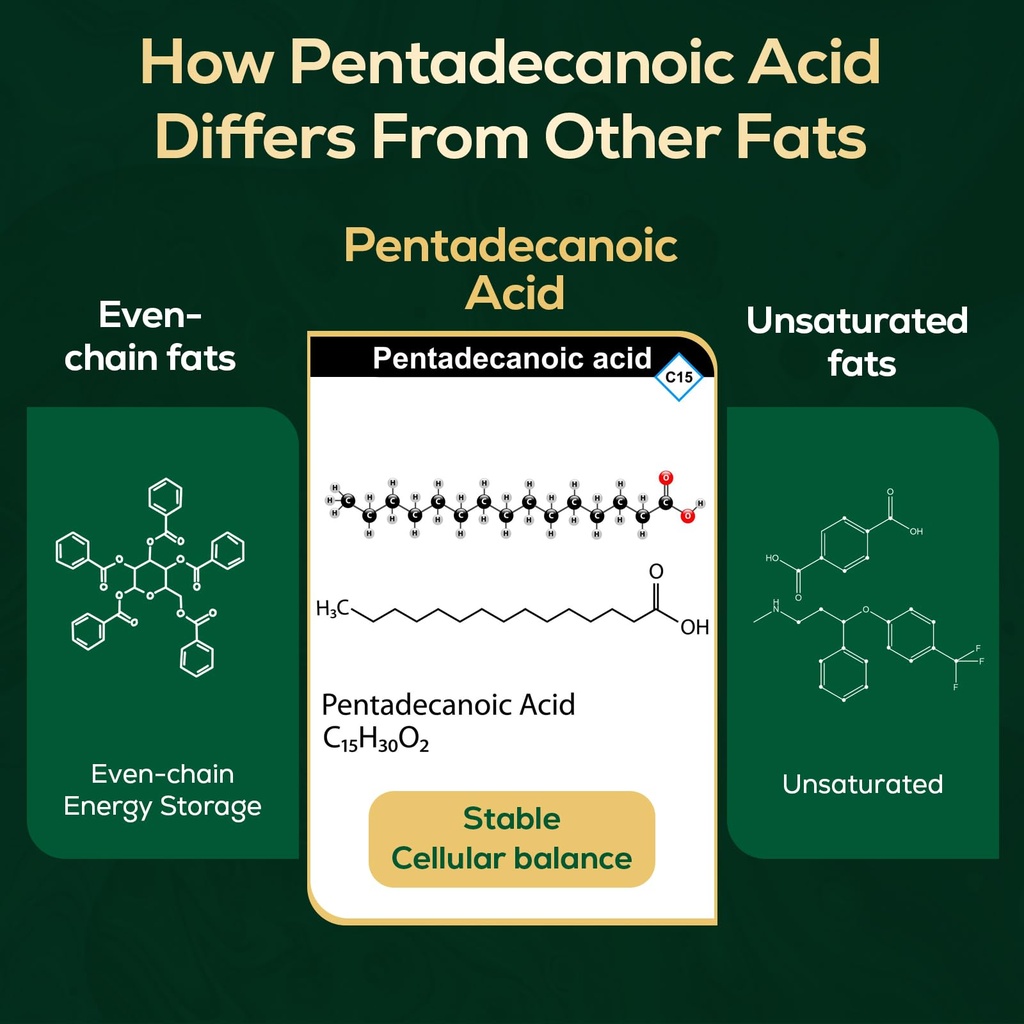pentadecanoic-acid-c15-0-supplement-high-4.jpg
