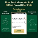 pentadecanoic-acid-c15-0-supplement-high-4.jpg