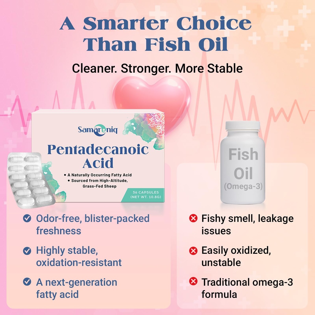 pentadecanoic-acid-supplement-300mg-c15--3.jpg