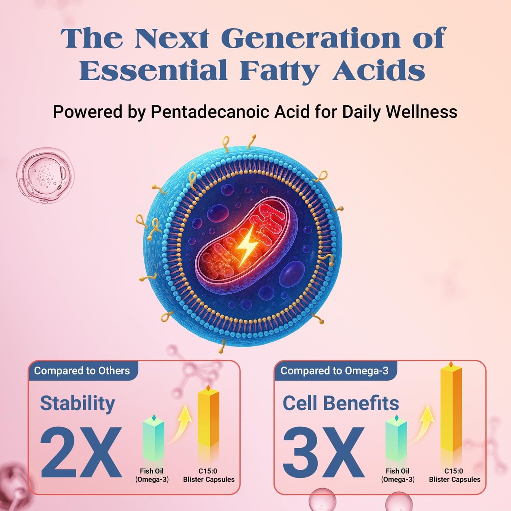 pentadecanoic-acid-supplement-300mg-c15--2.jpg