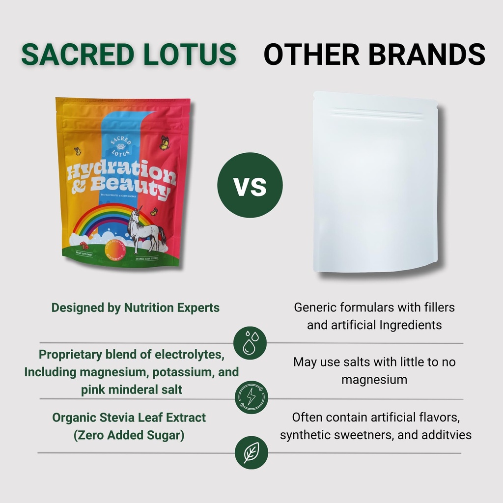 sacred-lotus-hydration-beauty-powder-cit-5.jpg