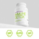 orenda-immune-detox-specialized-formula--6.jpg