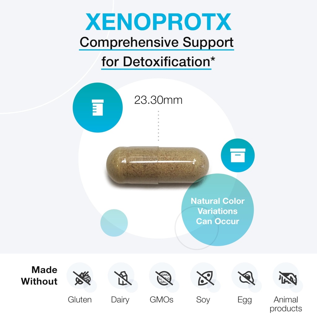 xymogen-xenoprotx-dim-nac-phytonutrients-3.jpg