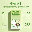 7-day-liquid-probiotic-cleanse-sachets-p-3.jpg