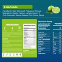 20-sticks-sugar-free-electrolytes-powder-2.jpg