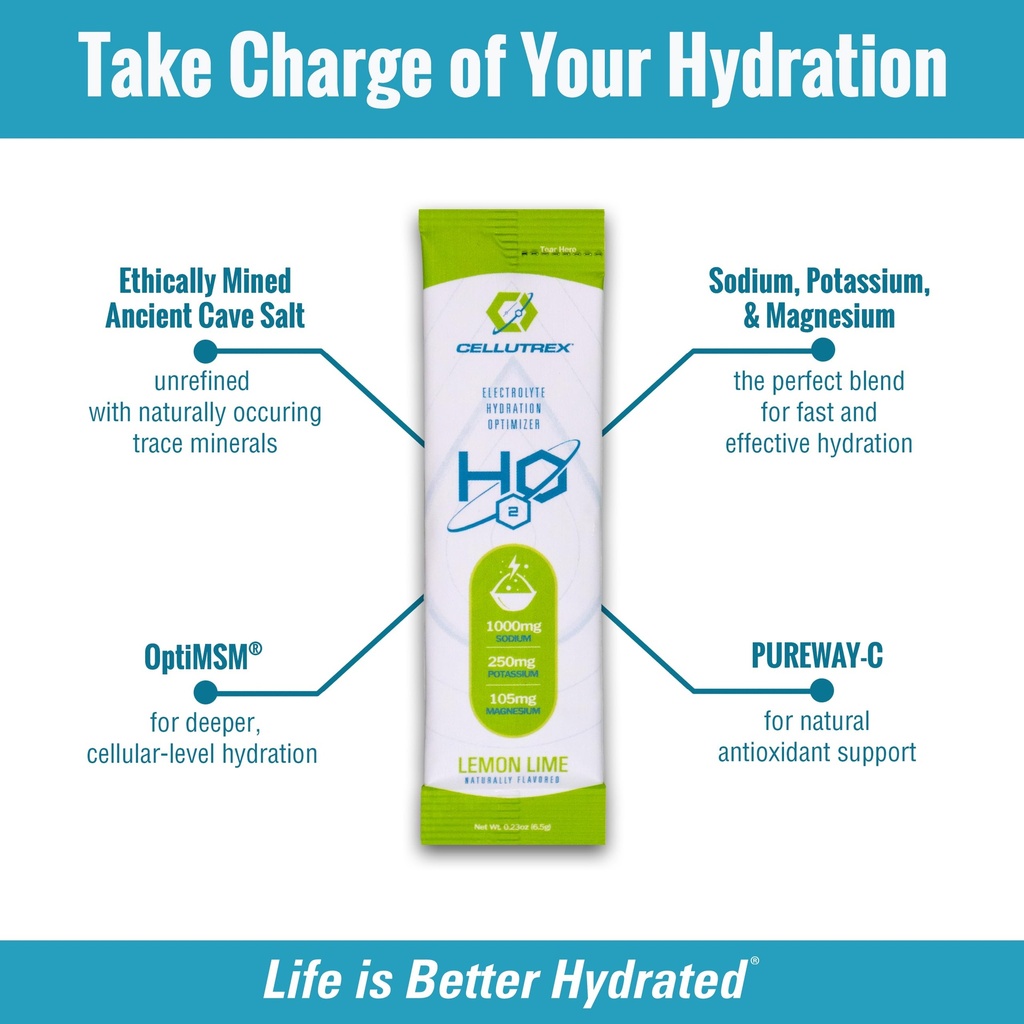 cellutrex-h2o-electrolytes-electrolyte-p-4.jpg