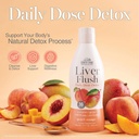 country-farms-liver-flush-daily-dose-det-3.jpg
