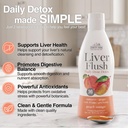country-farms-liver-flush-daily-dose-det-6.jpg