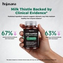liver-support-with-milk-thistle-320mg-12-5.jpg