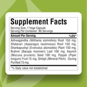 herbsforever-true-calm-capsules-ayurvedi-3.jpg