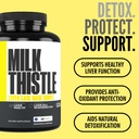 crazy-muscle-milk-thistle-matrix-60-serv-6.jpg