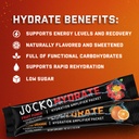 jocko-fuel-hydrate-electrolyte-island-or-4.jpg