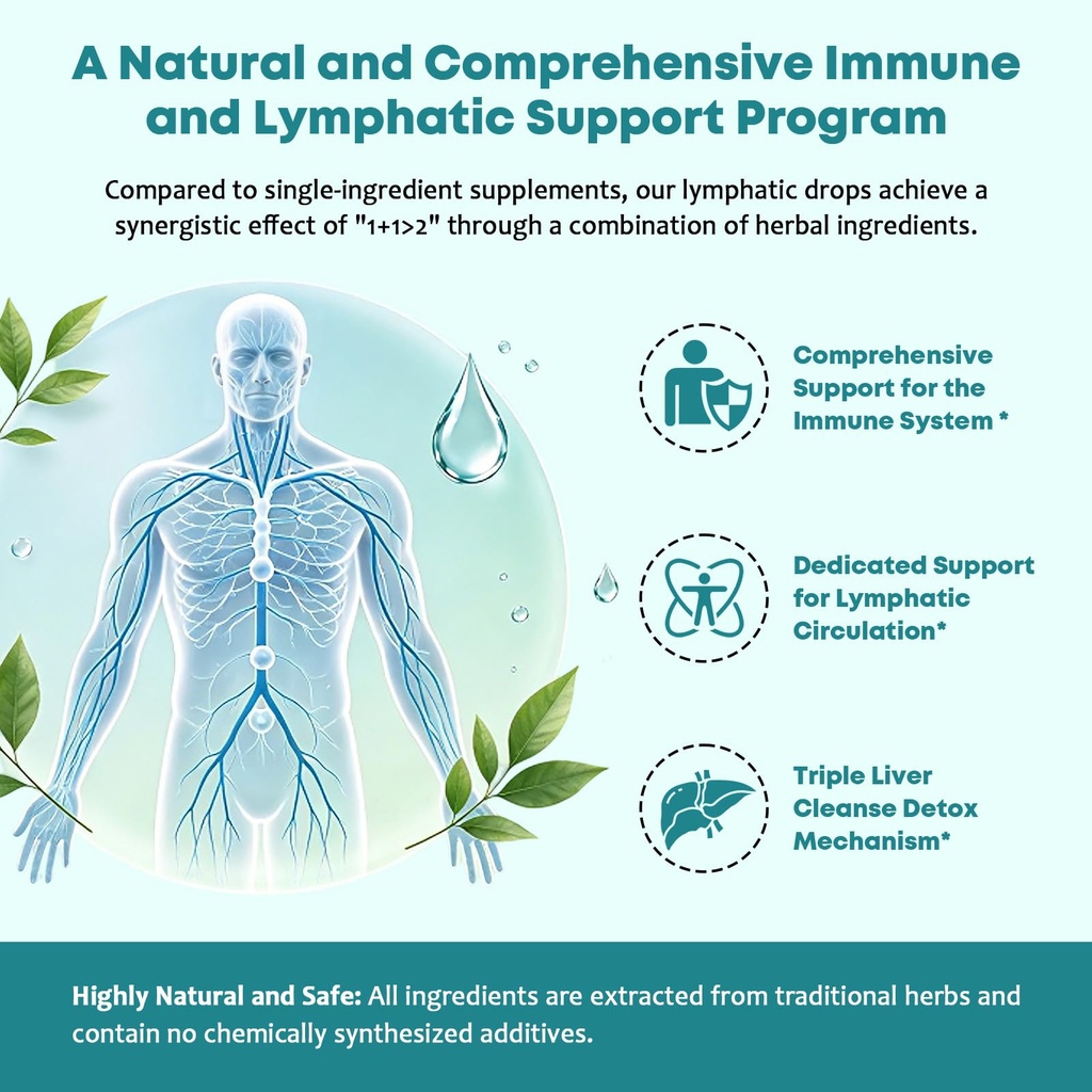 2-pack-lymphatic-drainage-drops-lymphati-5.jpg
