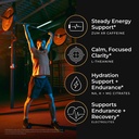 raw-synergies-hydration-energy-citrus-sp-5.jpg