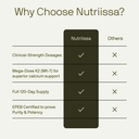 nutriissa-adk-20-immune-bone-health-supp-5.jpg