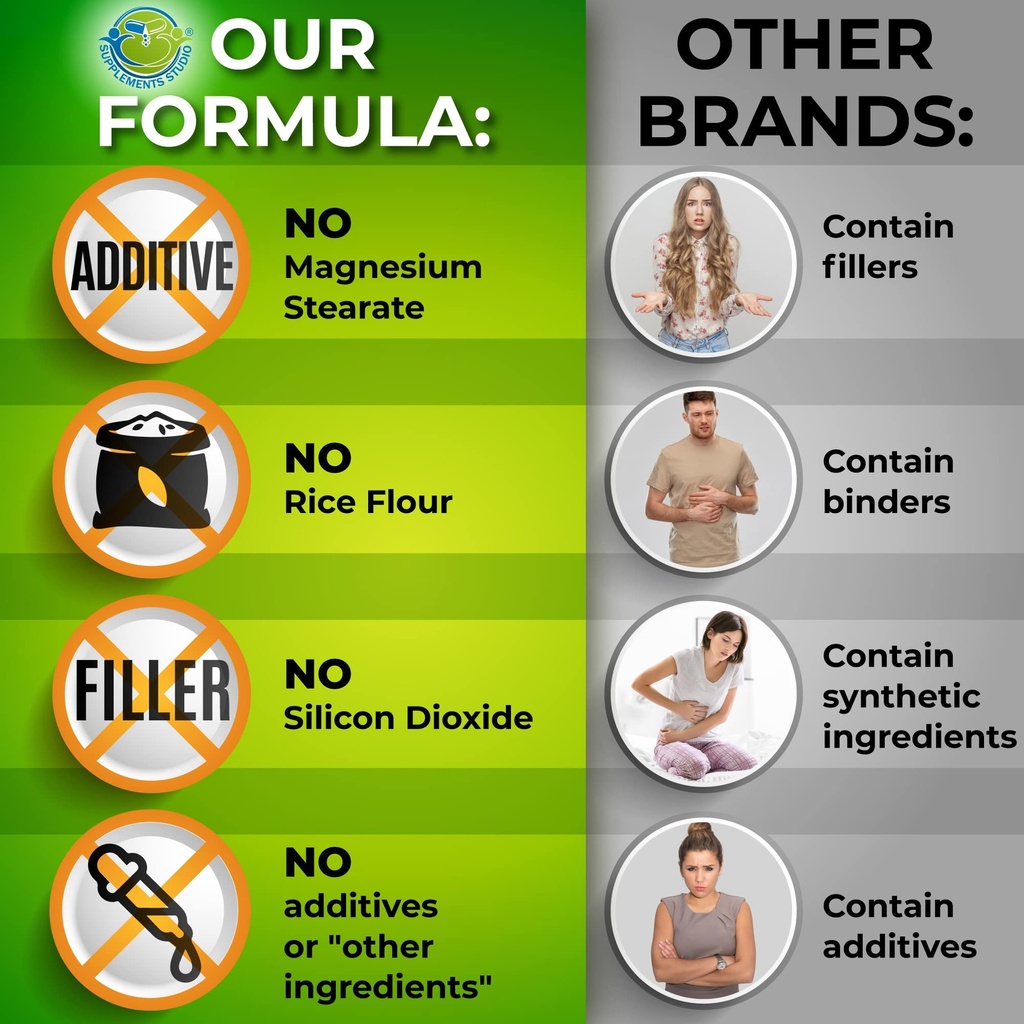 supplements-studio-total-immune-support--6.jpg