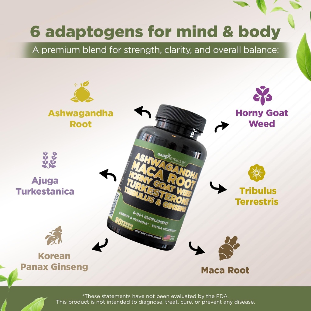 gade-nutrition-ashwagandha-with-maca-roo-3.jpg