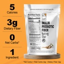it-s-just-inulin-prebiotic-fiber-sweeten-6.jpg