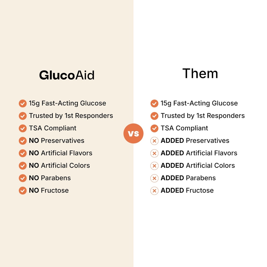 glucoaid-15g-glucose-liquid-gel-strawber-5.jpg