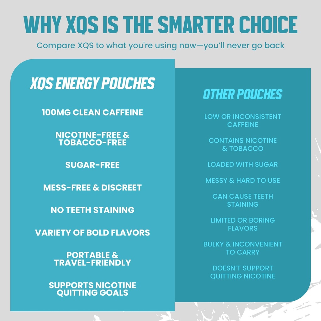xqs-sugar-free-caffeine-pouches-100mg-ca-6.jpg