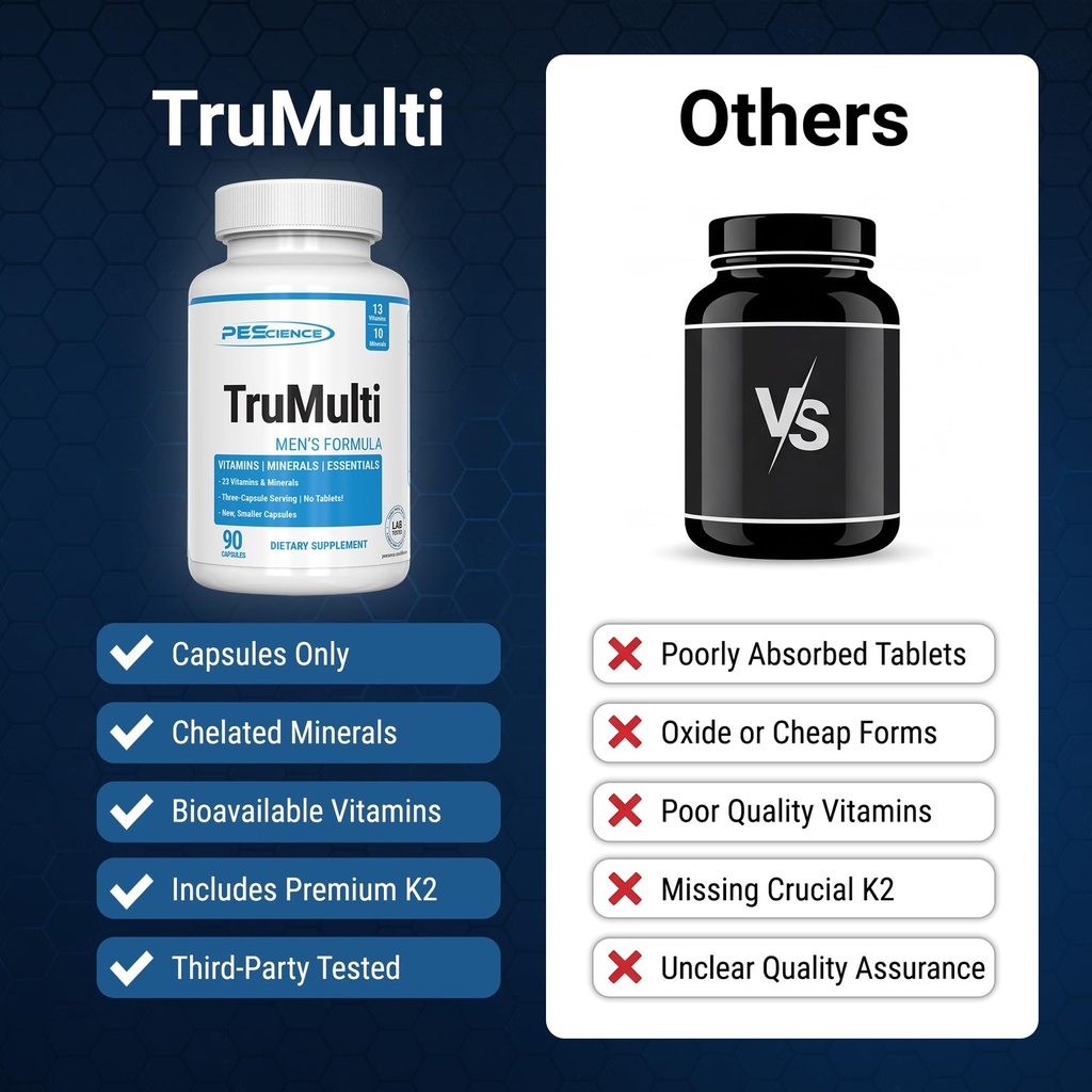 pescience-trumulti-multivitamin-for-men--4.jpg