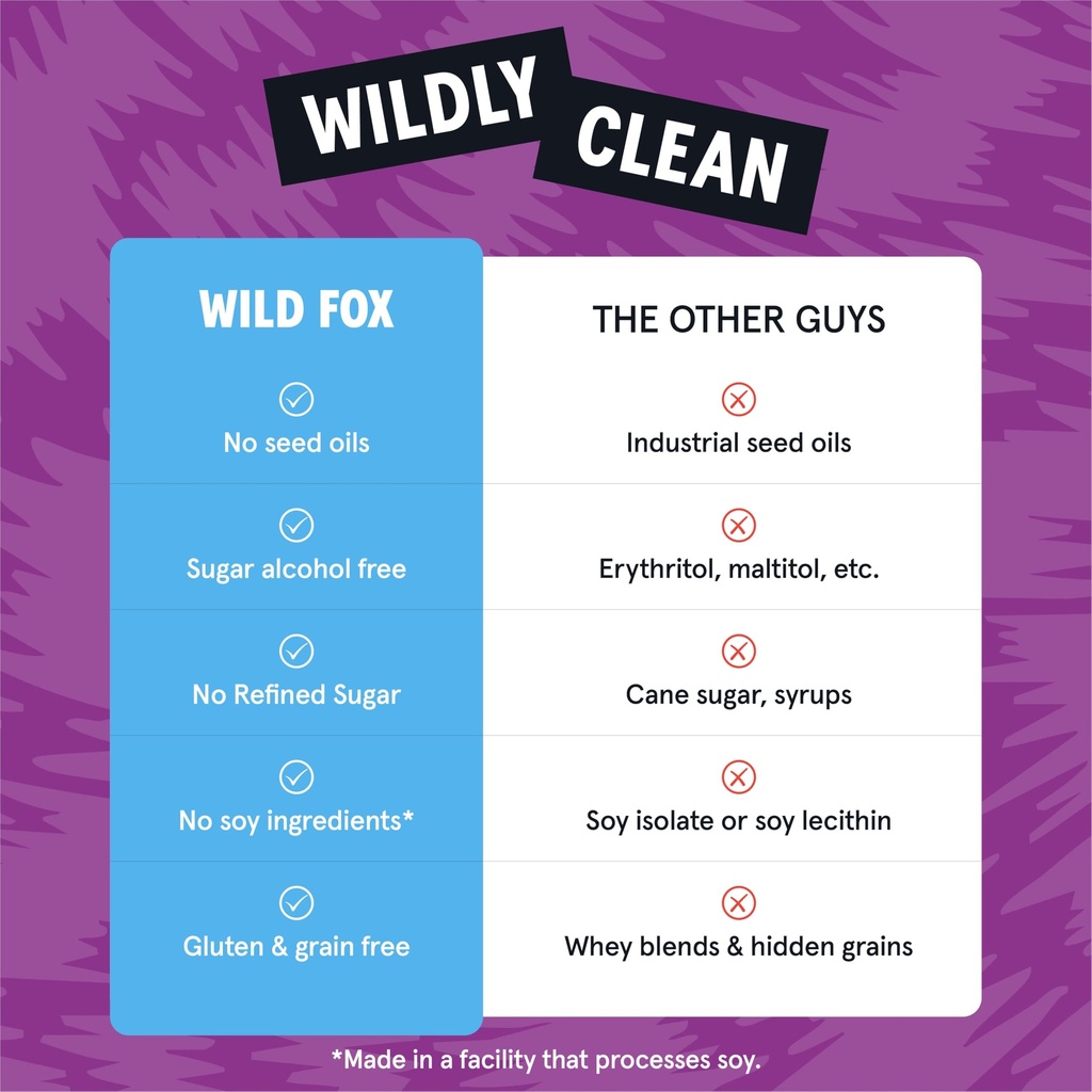 wild-fox-protein-bars-keto-certified-hig-4.jpg