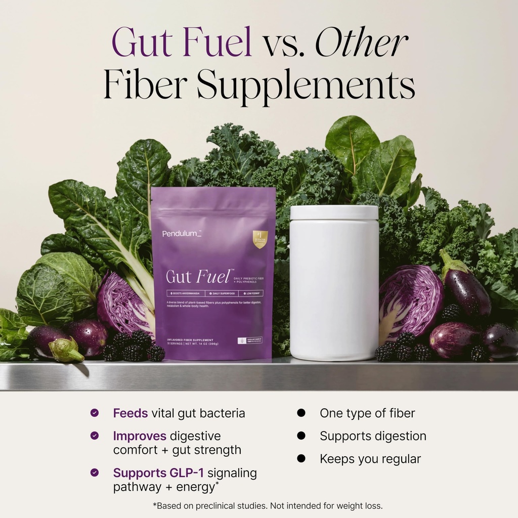 pendulum-gut-fuel-fiber-polyphenol-prebi-5.jpg