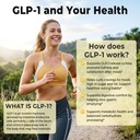 glp-1-supplement-with-berberine-1000mg-a-2.jpg