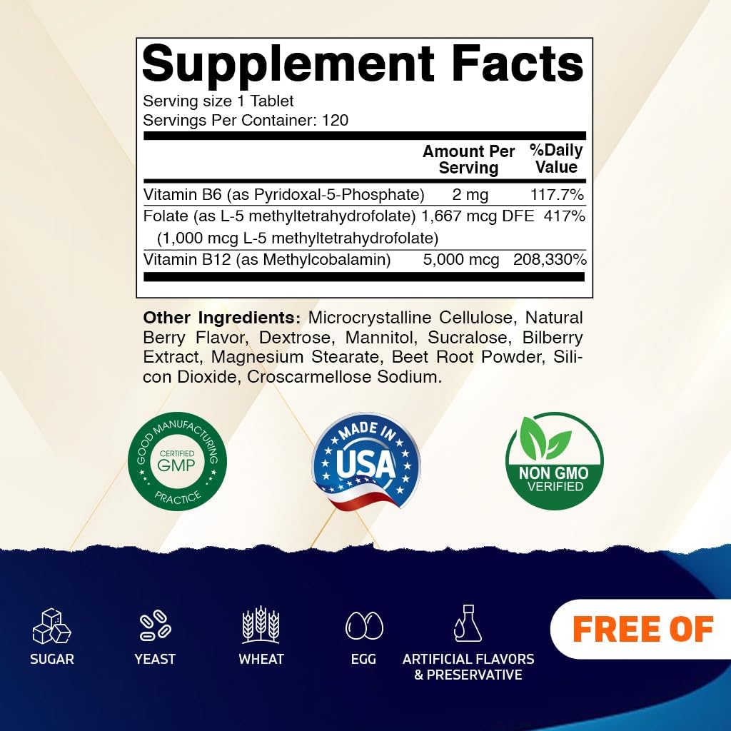vitamatic-methyl-folate-b12-supplement-w-2.jpg