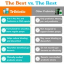 daily-tribiotic-pills-probiotics-prebiot-6.jpg