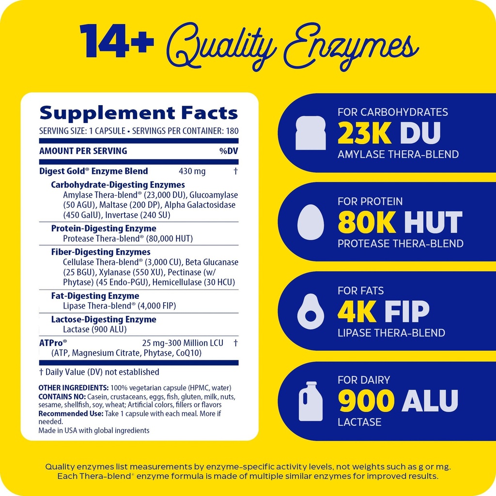 enzymedica-digest-gold-with-atpro-daily--3.jpg