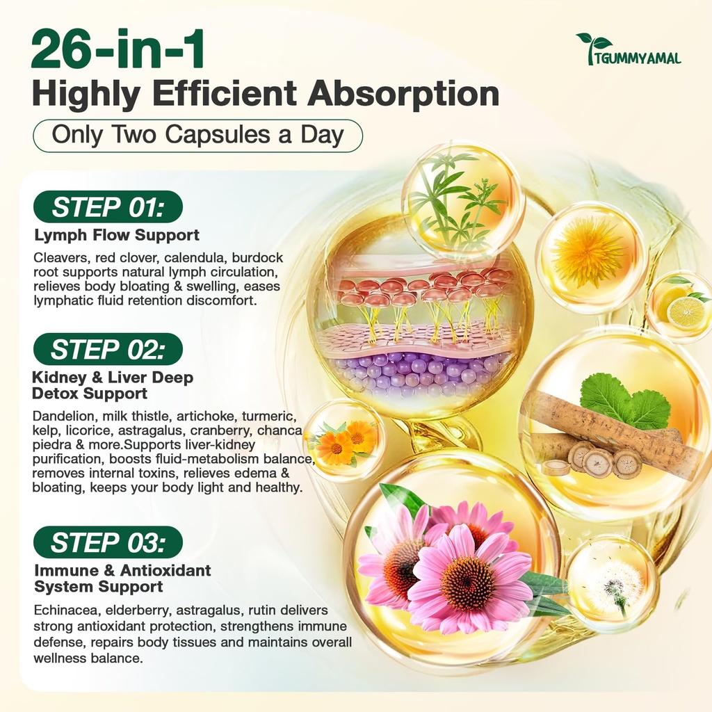 26-in-1-lymphatic-drainage-supplements-4-5.jpg