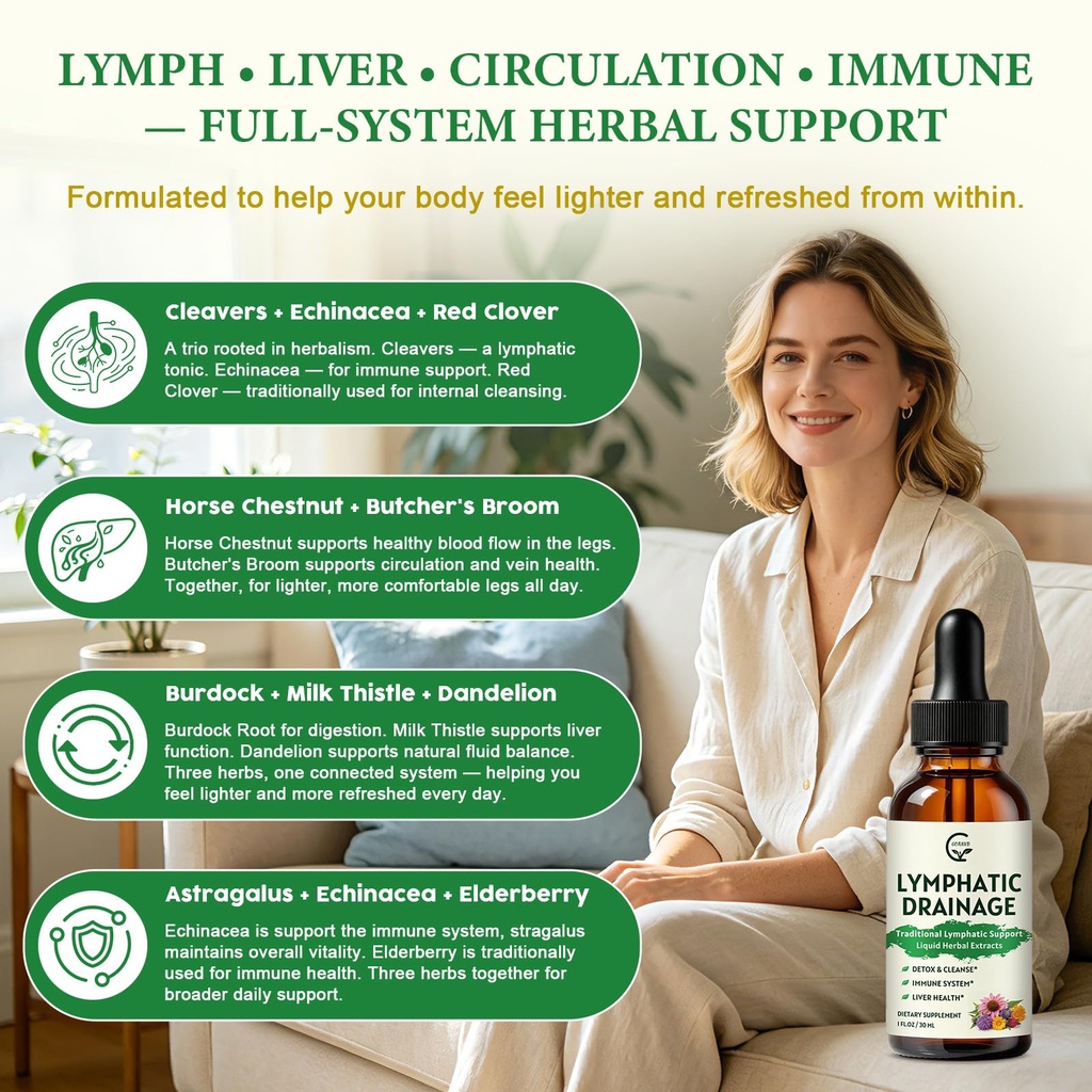 gornvb-lymphatic-drainage-drops-lymphati-2.jpg